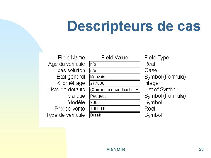 Descripteurs de cas Alain Mille 28 