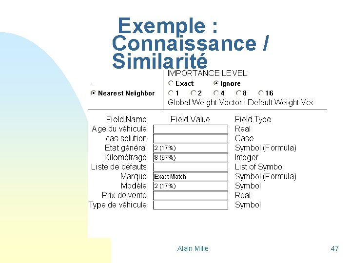 Exemple : Connaissance / Similarité Alain Mille 47 