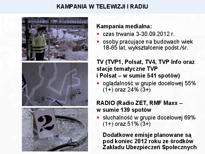 KAMPANIA W TELEWIZJI I RADIU Kampania medialna: § czas trwania 3 -30. 09. 2012