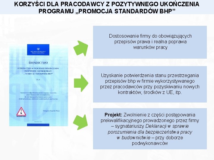 KORZYŚCI DLA PRACODAWCY Z POZYTYWNEGO UKOŃCZENIA PROGRAMU „PROMOCJA STANDARDÓW BHP” Dostosowanie firmy do obowiązujących