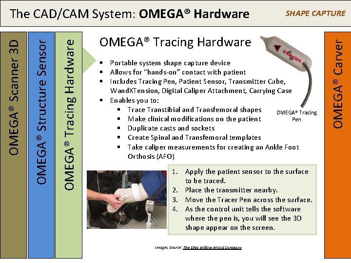 SHAPE CAPTURE OMEGA® Tracing Hardware § Portable system shape capture device § Allows for