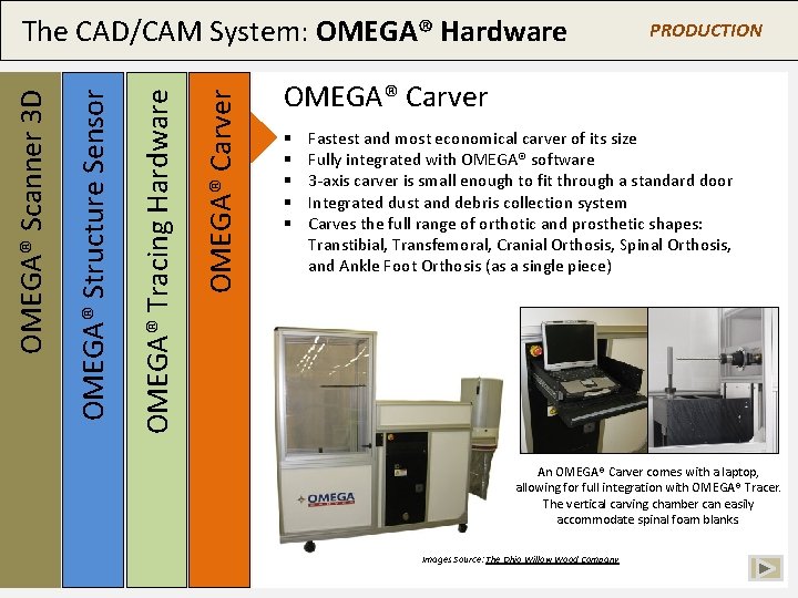 OMEGA® Carver OMEGA® Tracing Hardware OMEGA® Structure Sensor OMEGA® Scanner 3 D The CAD/CAM