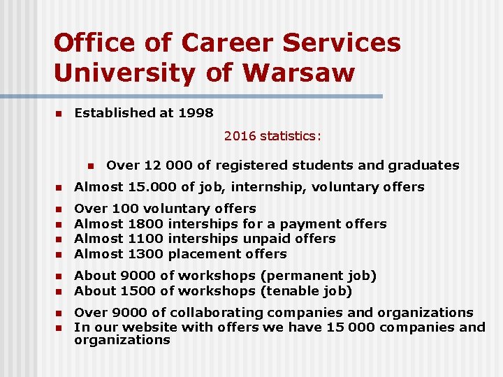 Office of Career Services University of Warsaw n Established at 1998 2016 statistics: n