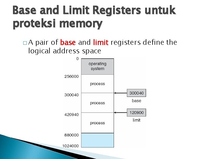 Base and Limit Registers untuk proteksi memory �A pair of base and limit registers