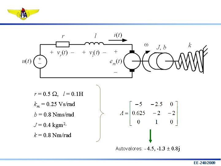 r = 0. 5 W, l = 0. 1 H km = 0. 25