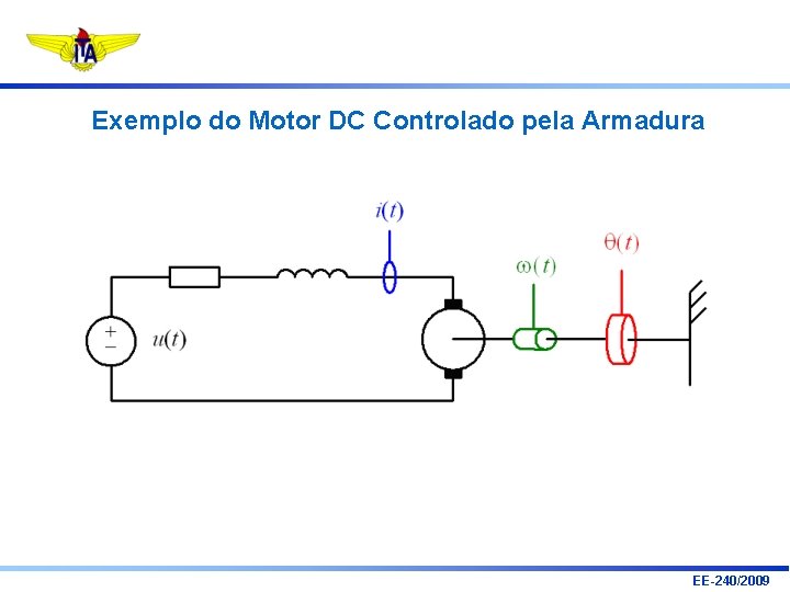 Exemplo do Motor DC Controlado pela Armadura EE-240/2009 
