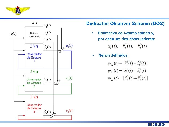 Dedicated Observer Scheme (DOS) • Estimativa do i-ésimo estado xi por cada um dos