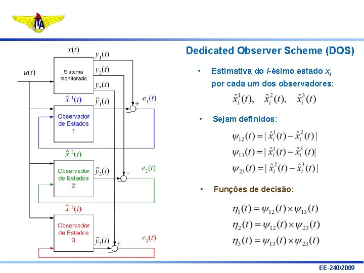 Dedicated Observer Scheme (DOS) • Estimativa do i-ésimo estado xi por cada um dos