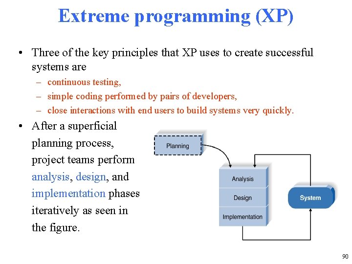 Extreme programming (XP) • Three of the key principles that XP uses to create Extreme programming (XP) • Three of the key principles that XP uses to create