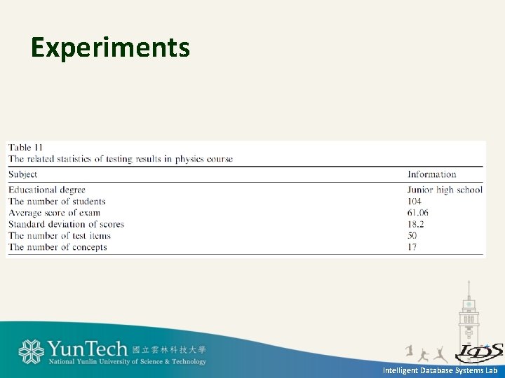 Experiments Intelligent Database Systems Lab 