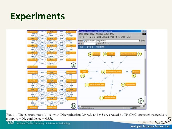 Experiments Intelligent Database Systems Lab 