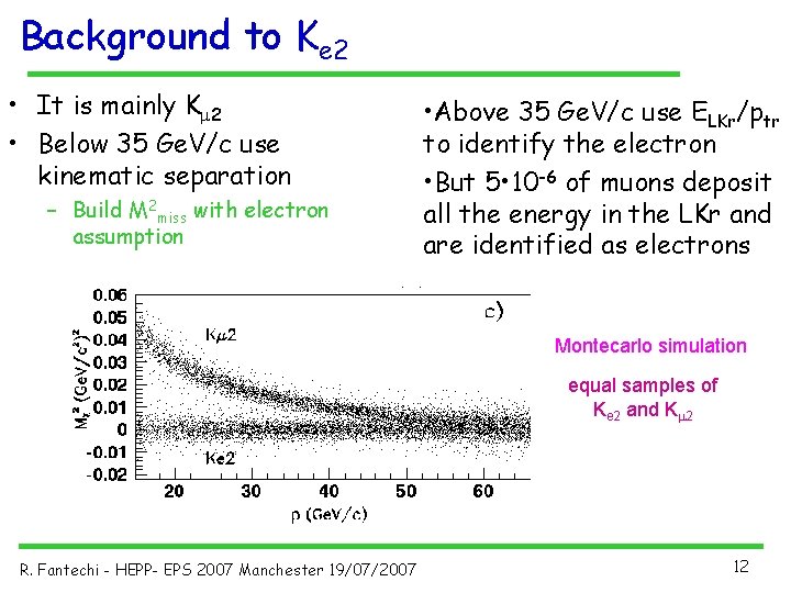 Background to Ke 2 • It is mainly Km 2 • Below 35 Ge.