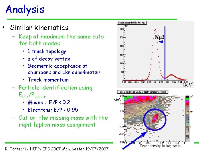 Analysis • Similar kinematics – Keep at maximum the same cuts for both modes Analysis • Similar kinematics – Keep at maximum the same cuts for both modes