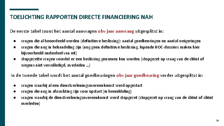 TOELICHTING RAPPORTEN DIRECTE FINANCIERING NAH De eerste tabel toont het aantal aanvragen obv jaar