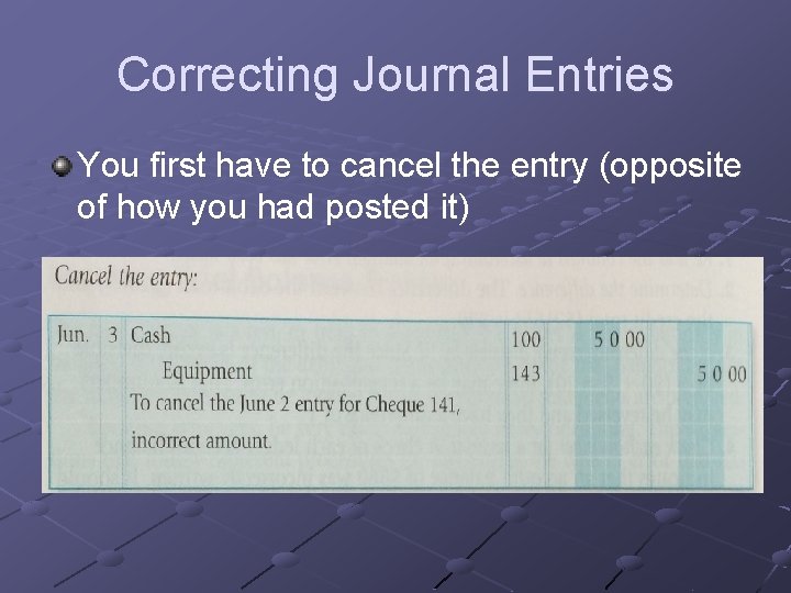 Correcting Journal Entries You first have to cancel the entry (opposite of how you