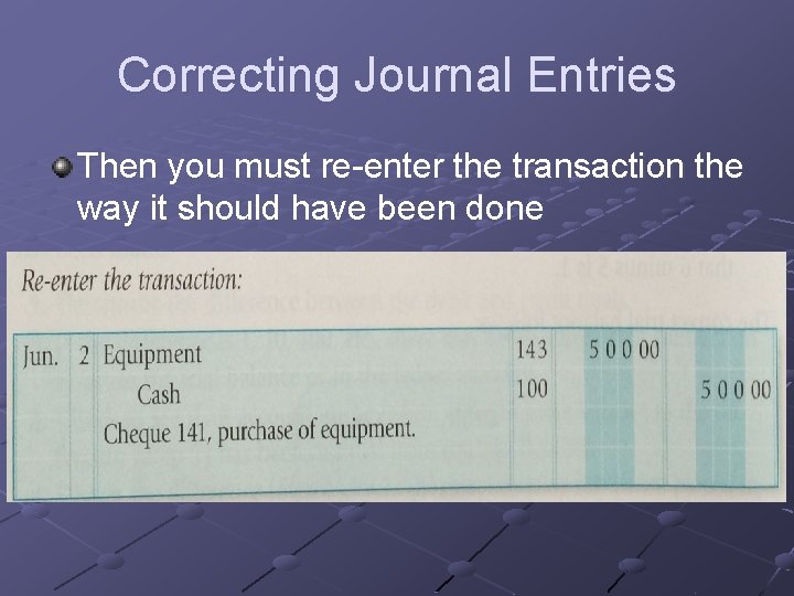 Correcting Journal Entries Then you must re-enter the transaction the way it should have