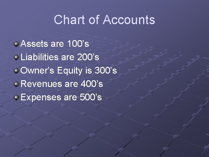Chart of Accounts Assets are 100’s Liabilities are 200’s Owner’s Equity is 300’s Revenues