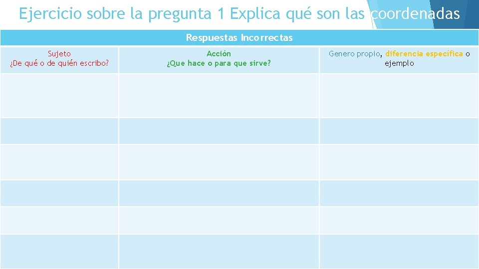 Ejercicio sobre la pregunta 1 Explica qué son las coordenadas Respuestas Incorrectas Sujeto ¿De