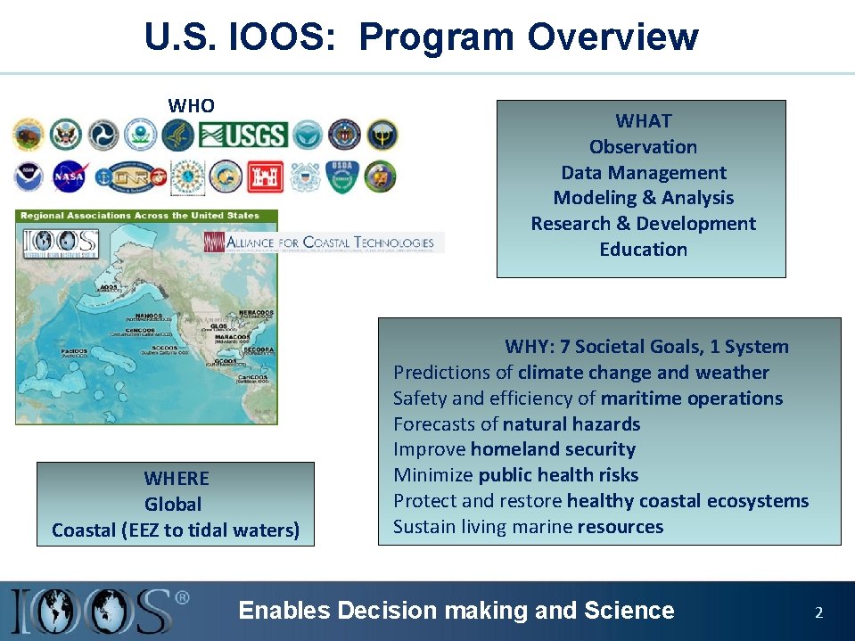 U. S. IOOS: Program Overview WHO WHAT Observation Data Management Modeling & Analysis Research