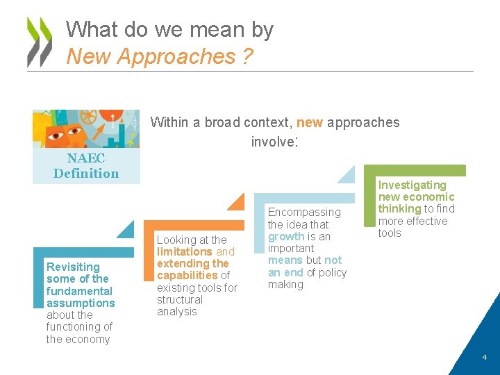 What do we mean by New Approaches ? Within a broad context, new approaches