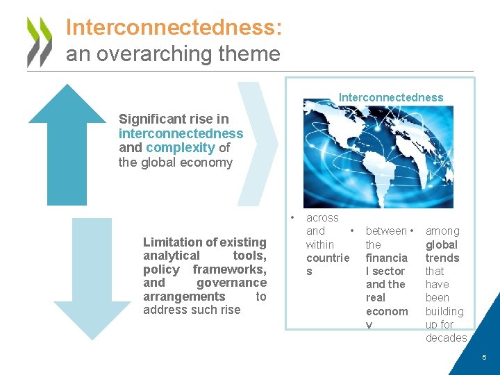 Interconnectedness: an overarching theme Interconnectedness Significant rise in interconnectedness and complexity of the global