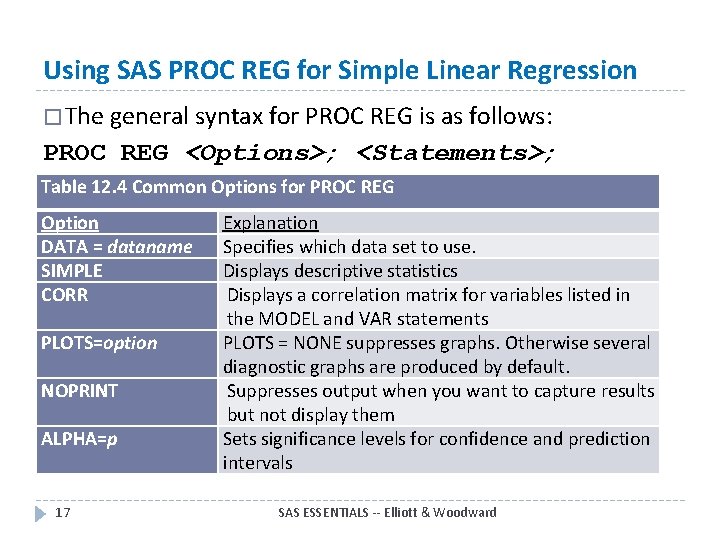 Using SAS PROC REG for Simple Linear Regression � The general syntax for PROC