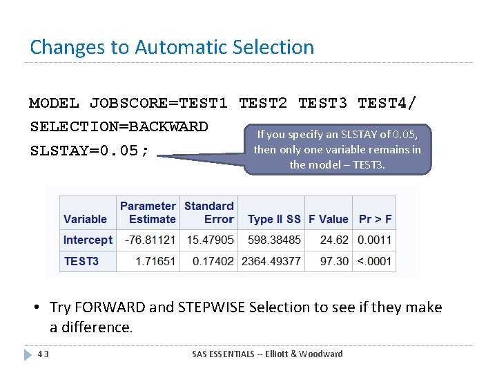 Changes to Automatic Selection MODEL JOBSCORE=TEST 1 TEST 2 TEST 3 TEST 4/ SELECTION=BACKWARD