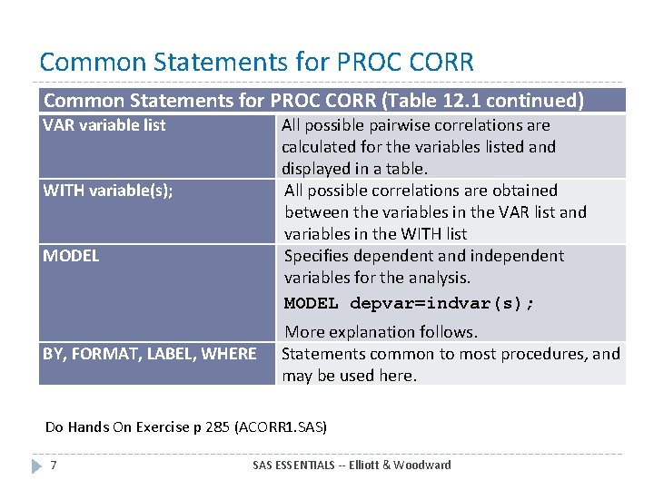 Common Statements for PROC CORR (Table 12. 1 continued) VAR variable list All possible