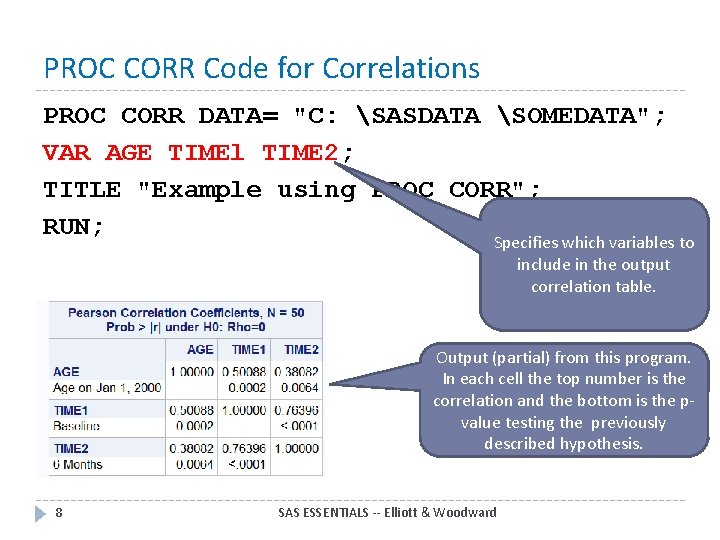 PROC CORR Code for Correlations PROC CORR DATA= "C: SASDATA SOMEDATA"; VAR AGE TIMEl