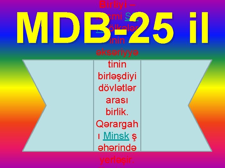 Birliyi – keçmi SS Rİ ölkələr inin əksəriyyə tinin birləşdiyi dövlətlər arası birlik. Qərargah