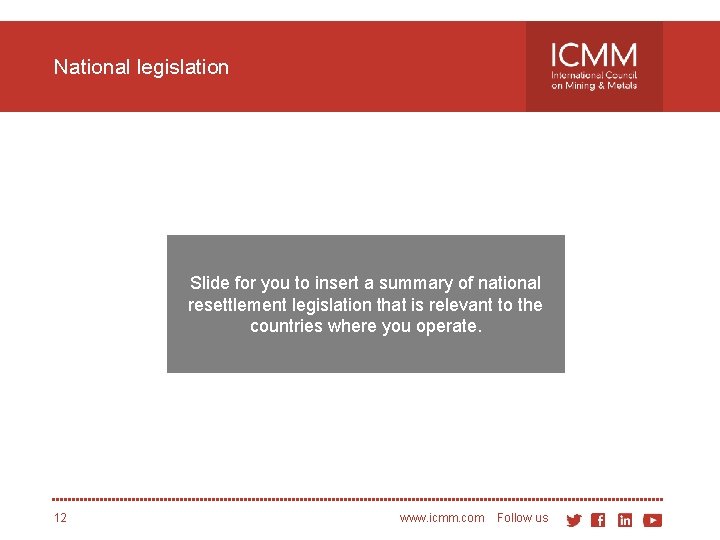 National legislation Slide for you to insert a summary of national resettlement legislation that