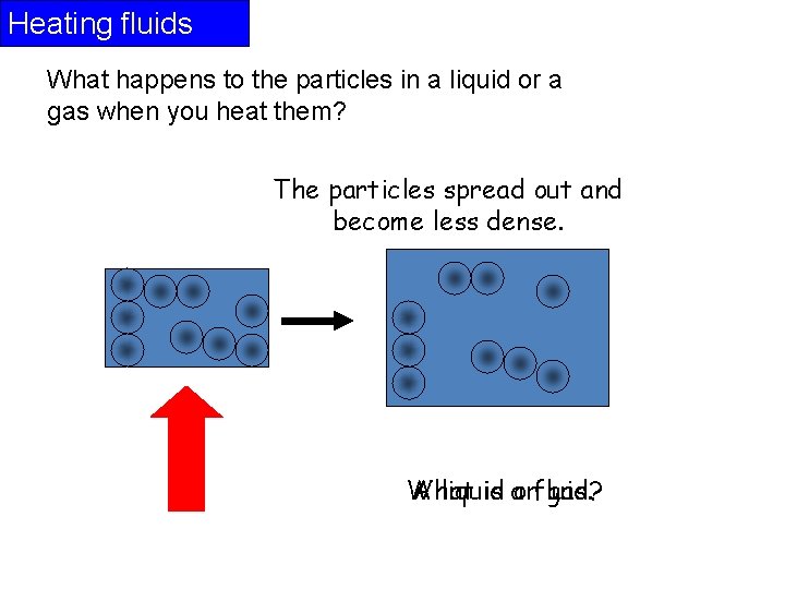 Heating fluids What happens to the particles in a liquid or a gas when