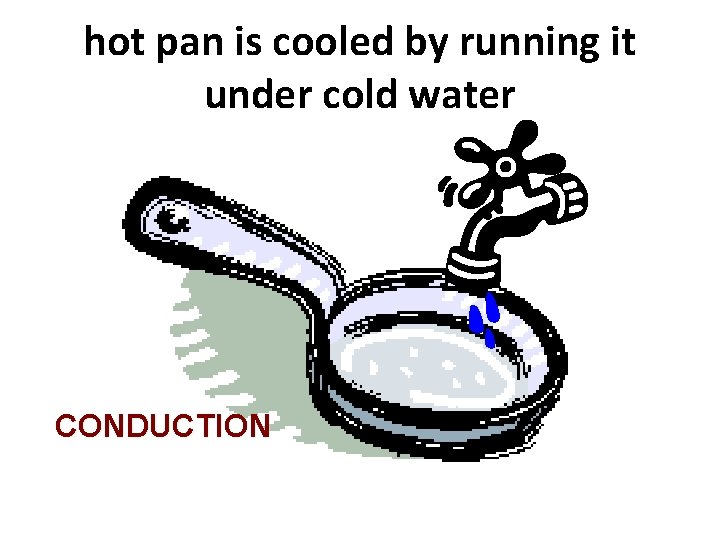 hot pan is cooled by running it under cold water CONDUCTION 