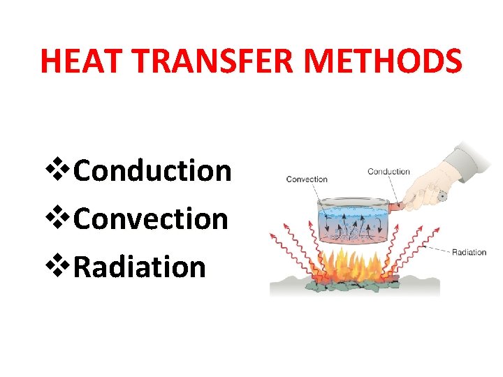 HEAT TRANSFER METHODS v. Conduction v. Convection v. Radiation HEAT TRANSFER METHODS v. Conduction v. Convection v. Radiation