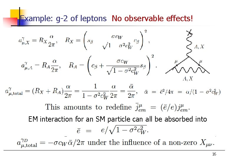 Example: g-2 of leptons No observable effects! EM interaction for an SM particle can