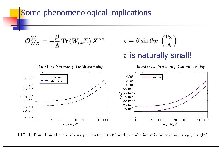 Some phenomenological implications e is naturally small! 