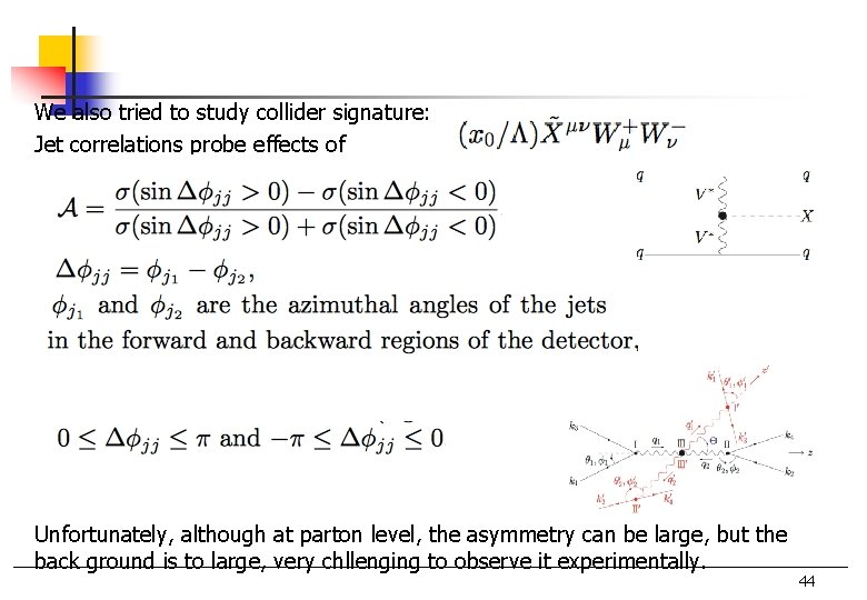 We also tried to study collider signature: Jet correlations probe effects of Unfortunately, although