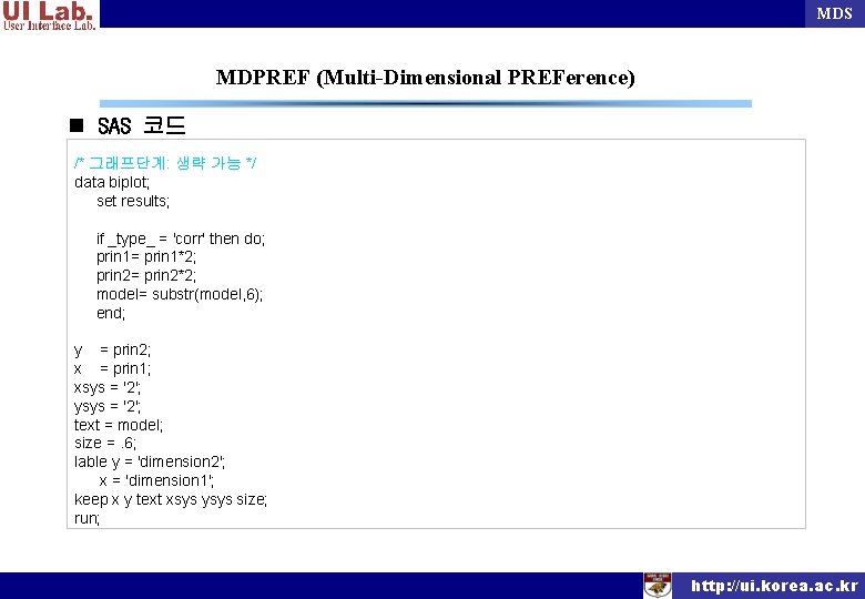 MDS MDPREF (Multi-Dimensional PREFerence) n SAS 코드 /* 그래프단계: 생략 가능 */ data biplot;