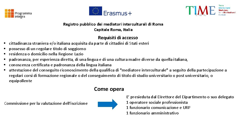 Registro pubblico dei mediatori interculturali di Roma Capitale Roma, Italia Requisiti di accesso §