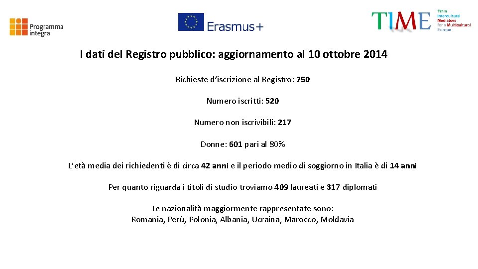 I dati del Registro pubblico: aggiornamento al 10 ottobre 2014 Richieste d’iscrizione al Registro: