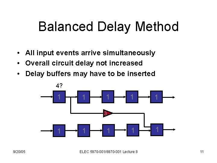 Balanced Delay Method • All input events arrive simultaneously • Overall circuit delay not