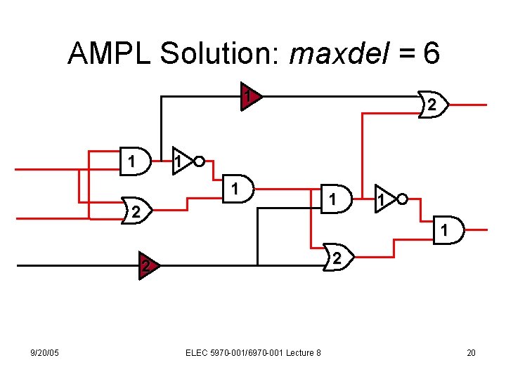 AMPL Solution: maxdel = 6 1 1 2 1 1 1 2 2 9/20/05