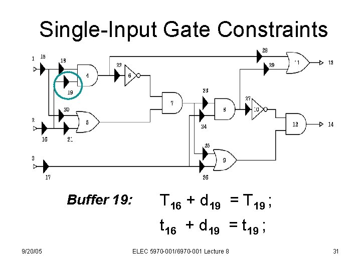 Single-Input Gate Constraints Buffer 19: T 16 + d 19 = T 19 ;