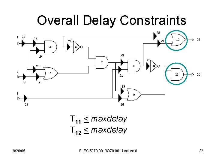 Overall Delay Constraints T 11 < maxdelay T 12 < maxdelay 9/20/05 ELEC 5970