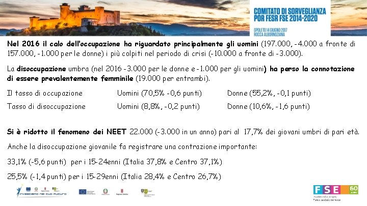 Nel 2016 il calo dell’occupazione ha riguardato principalmente gli uomini (197. 000, -4. 000