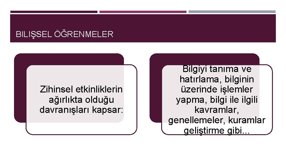 BILIŞSEL ÖĞRENMELER Zihinsel etkinliklerin ağırlıkta olduğu davranışları kapsar: Bilgiyi tanıma ve hatırlama, bilginin üzerinde