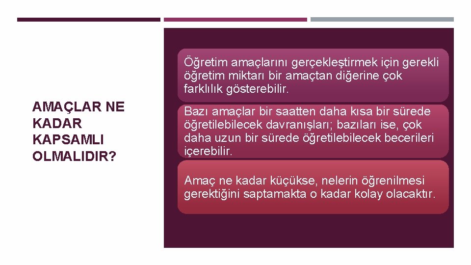 Öğretim amaçlarını gerçekleştirmek için gerekli öğretim miktarı bir amaçtan diğerine çok farklılık gösterebilir. AMAÇLAR