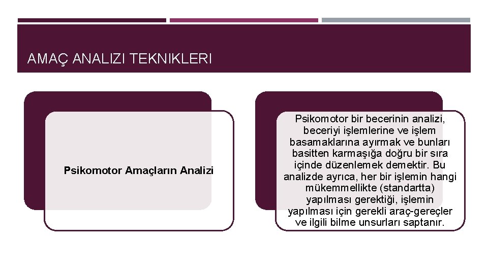 AMAÇ ANALIZI TEKNIKLERI Psikomotor Amaçların Analizi Psikomotor bir becerinin analizi, beceriyi işlemlerine ve işlem