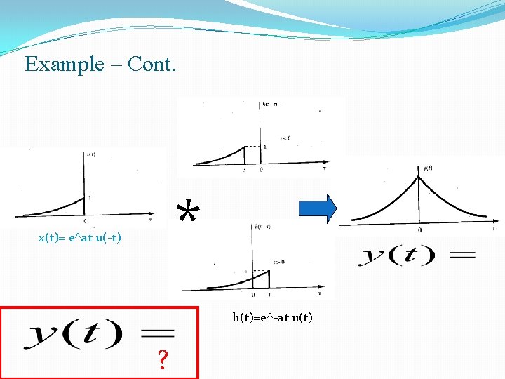 Example – Cont. * x(t)= e^at u(-t) h(t)=e^-at u(t) ? 