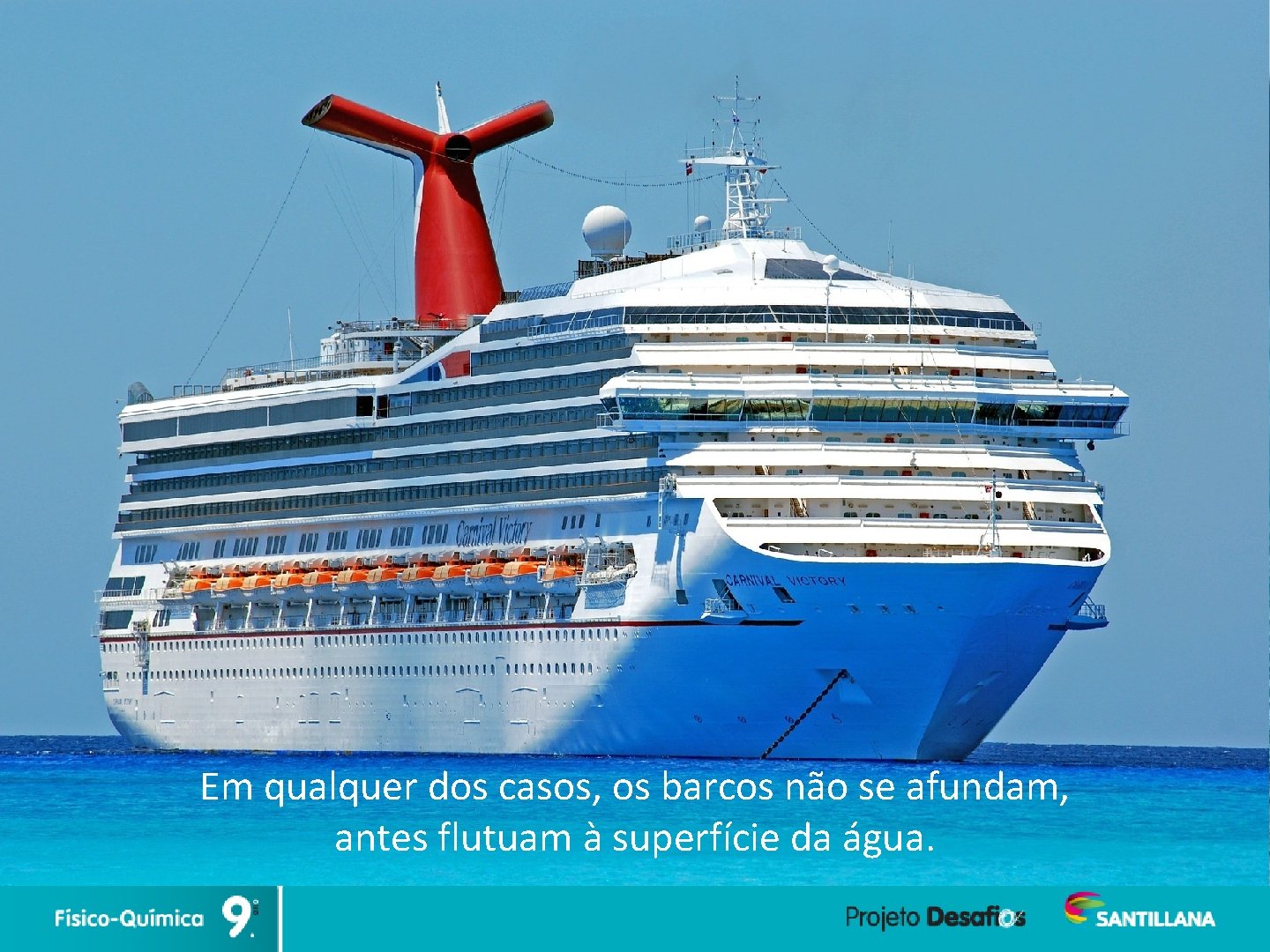 Em qualquer dos casos, os barcos não se afundam, antes flutuam à superfície da